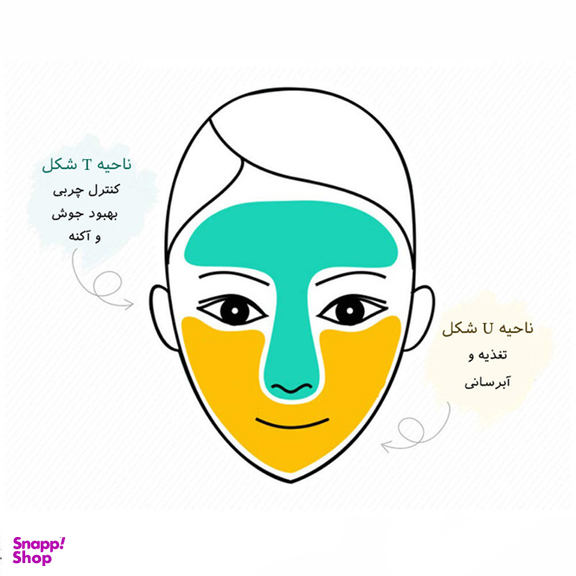 ماسک صورت بایوآکوا مدل Ban Bang Double Color حجم 100 میلی‌ لیتر