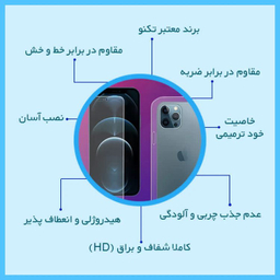 محافظ صفحه نمایش شفاف گوشی موبایل تکنو مناسب برای سامسونگ Galaxy A16 به همراه محافظ پشت گوشی