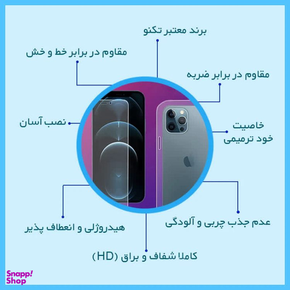محافظ صفحه نمایش شفاف گوشی موبایل تکنو مناسب برای سامسونگ Galaxy A16 به همراه محافظ پشت گوشی