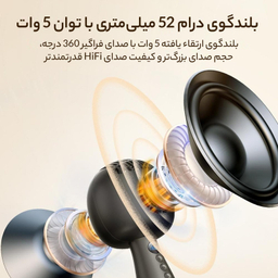 میکروفون جوی روم مدل JR-MC6