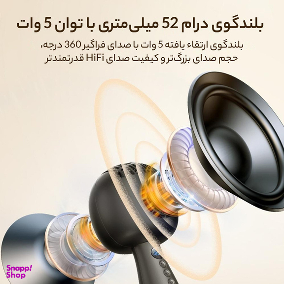 میکروفون جوی روم مدل JR-MC6