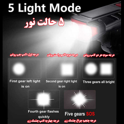 چراغ جلوی دوچرخه مدل FY329