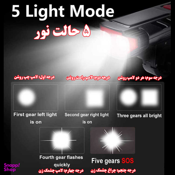 چراغ جلوی دوچرخه مدل FY329
