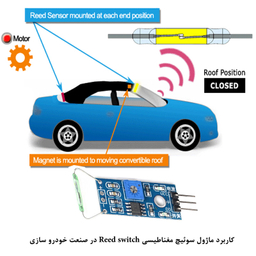 کیت آموزش الکترونیک مهندسیکا مدل ماژول حسگر سوئیچ مغناطیسی Reed-011