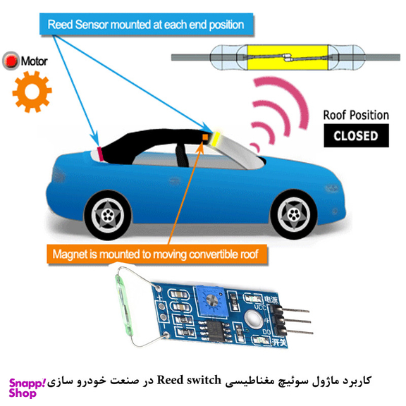 کیت آموزش الکترونیک مهندسیکا مدل ماژول حسگر سوئیچ مغناطیسی Reed-011