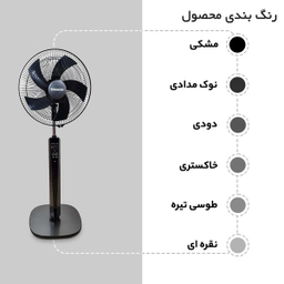 پنکه سیماران مدل سینوسی