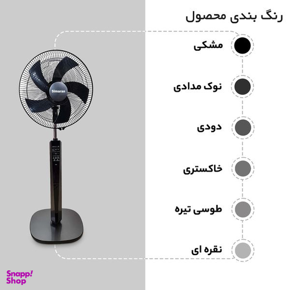 پنکه سیماران مدل سینوسی