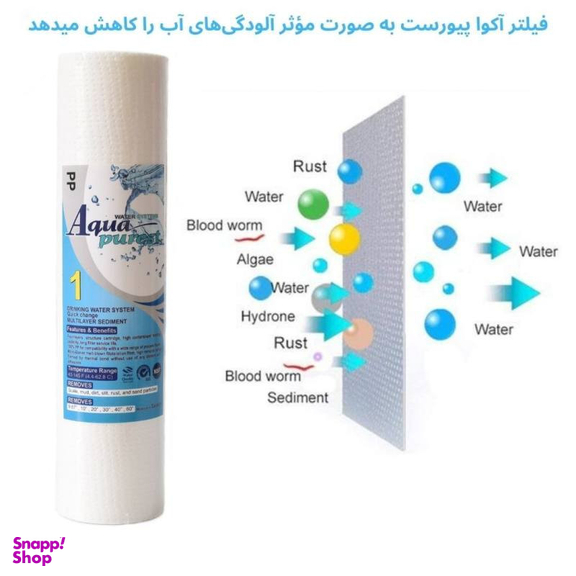 فیلتر دستگاه تصفیه آب آکوا پیورست مدل PP 1201 NEW الیافی مجموعه 12 عددی